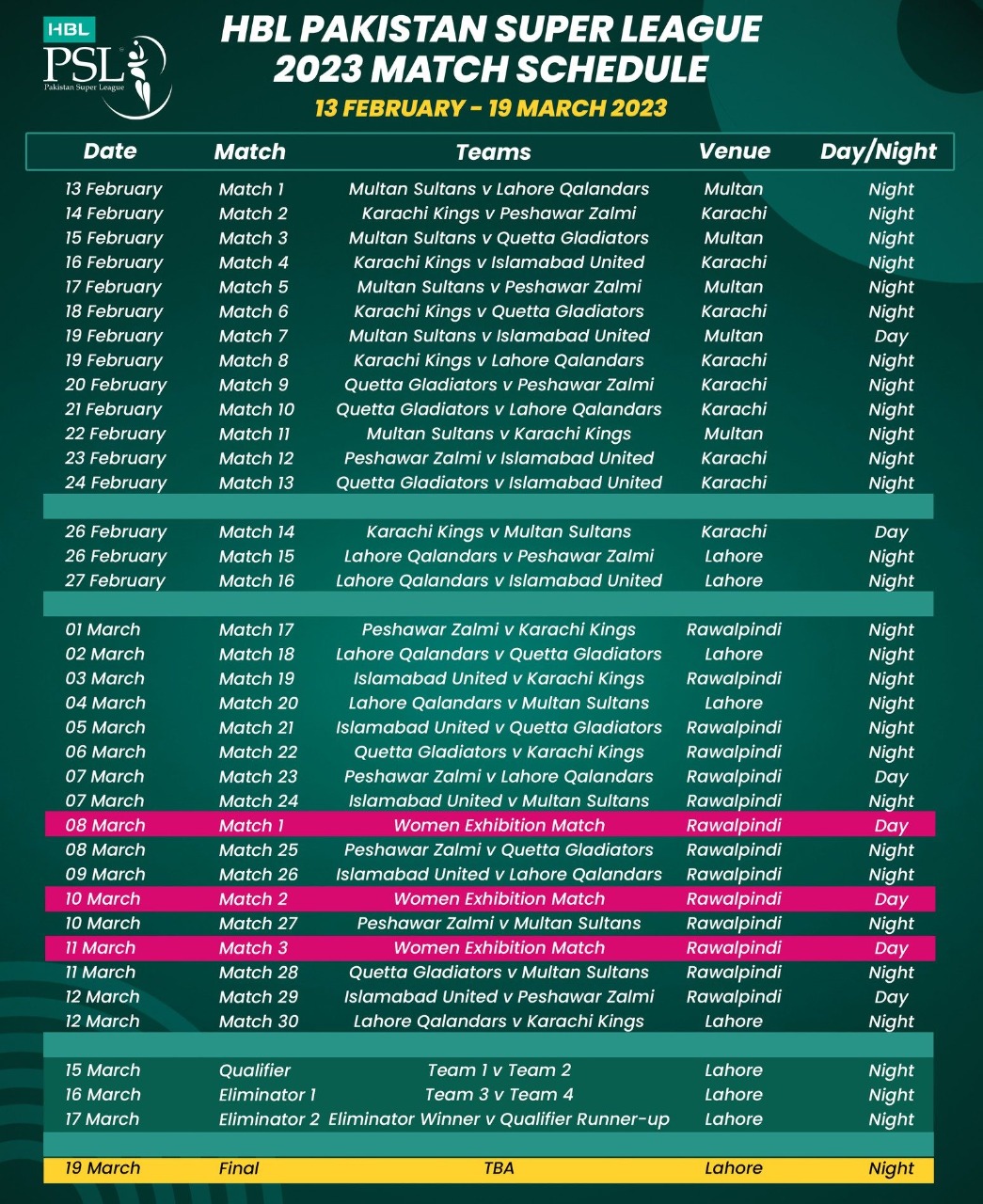 PSL 8 Fixture Match Schedule Of PSL 2023 Stadium Insight